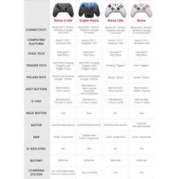 GAMESIR NOVA LITE 2 CHAMPIONS EDITION